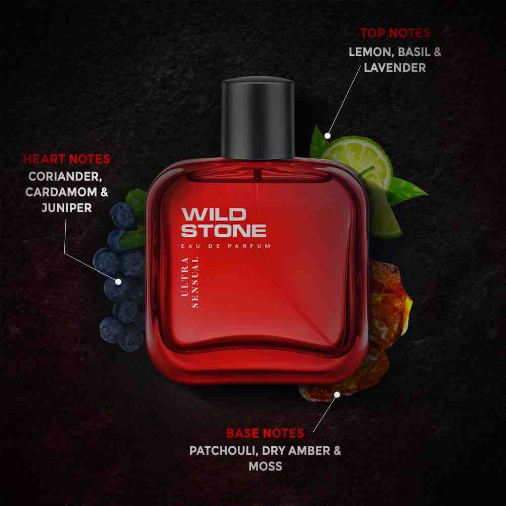 Long lasting perfume